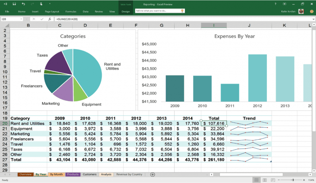 Office 2016 link Google Drive