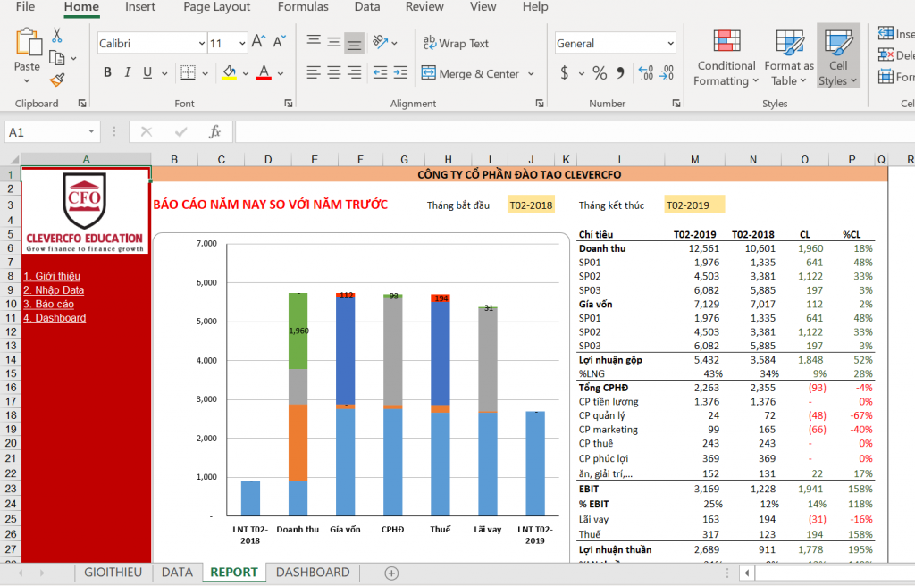 mẫu excel báo cáo thuế