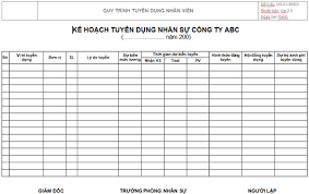 Mẫu excel tuyển dụng nhân sự