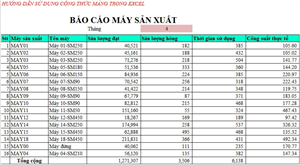 mẫu excel báo cáo sản lượng