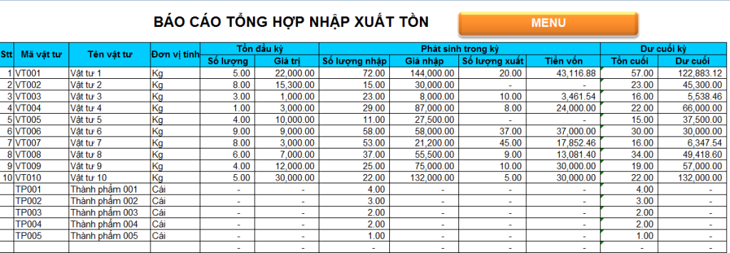 báo cáo sản lượng excel